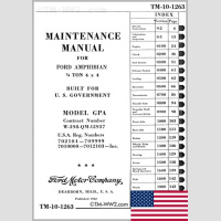 TM 10-1263
