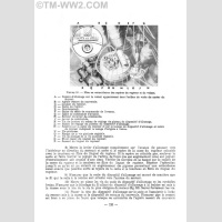 TM 9-879 French