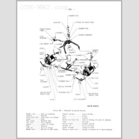 MAT4188/1 * MAT3363 * TM 9-1725 French