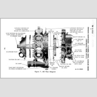 TM 9-1751
