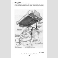 TM 9-1729A