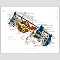 TM 9-1718F * TM 9-7009-6