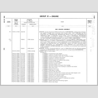 SNL G-128 ORD789