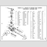 SNL G-128 ORD789