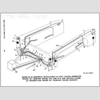 SNL G-217 ORD9