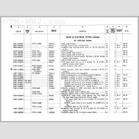 SNL G-221 ORD9