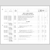 SNL G-518 ORD789