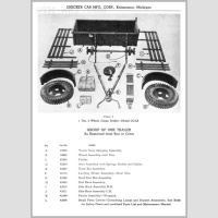 SNL G-518 ORD789