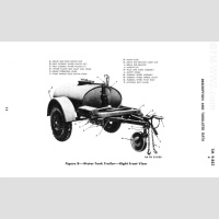 TM 9-883