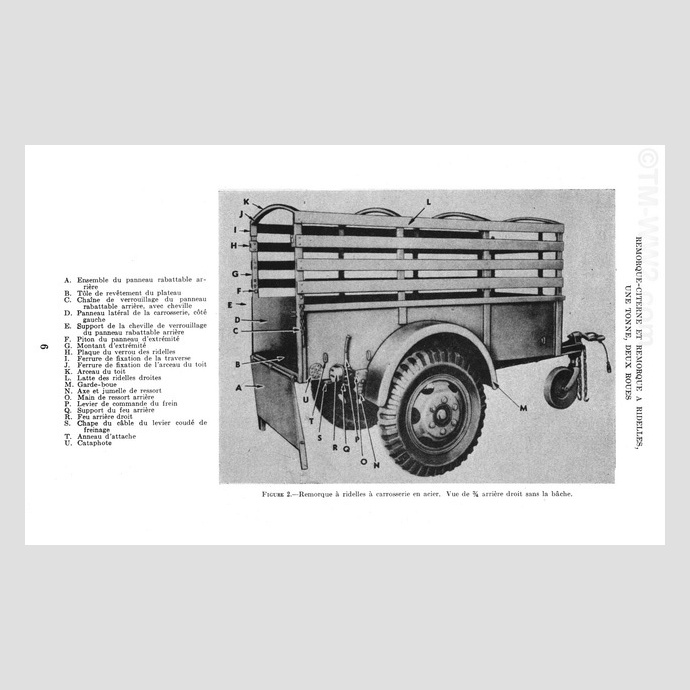 TM 9-883 French