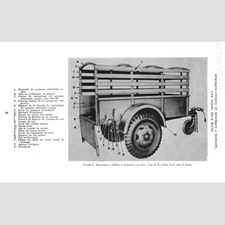 TM 9-883 French