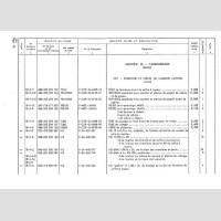 MAT 3331/3