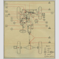 Noref12 VLR
