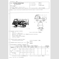 MAT4501