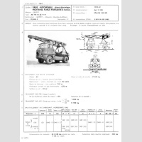 MAT4501