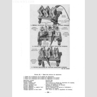 TM 9-1808A French
