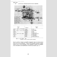 TM 9-224 French