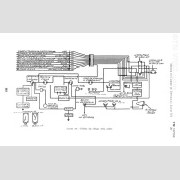 TM 9-1795B French