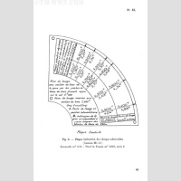 MAT2708/2