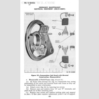 TM 9-1825A