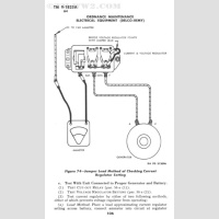 TM 9-1825A