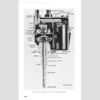 TM 9-1825B