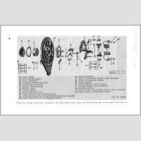 TM 9-8627 * TM 9-1825A