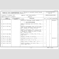MAT3606