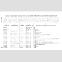 SNL G-27 ORD6 Section1