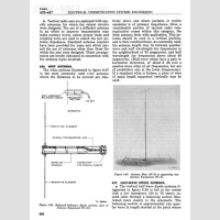TM 11-486