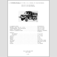 ST 9-159