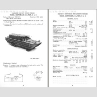 TM 9-2800