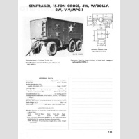 TM 9-2800 ed1947