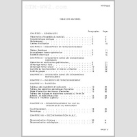 MAT4668