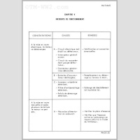 MAT4668