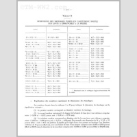 MAT3348 * TM 9-1870-2 French