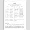 MAT3348 * TM 9-1870-2 French