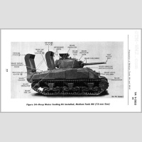 TM 9-2853