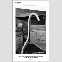 TM 9-2853
