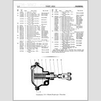 TM 10-1106