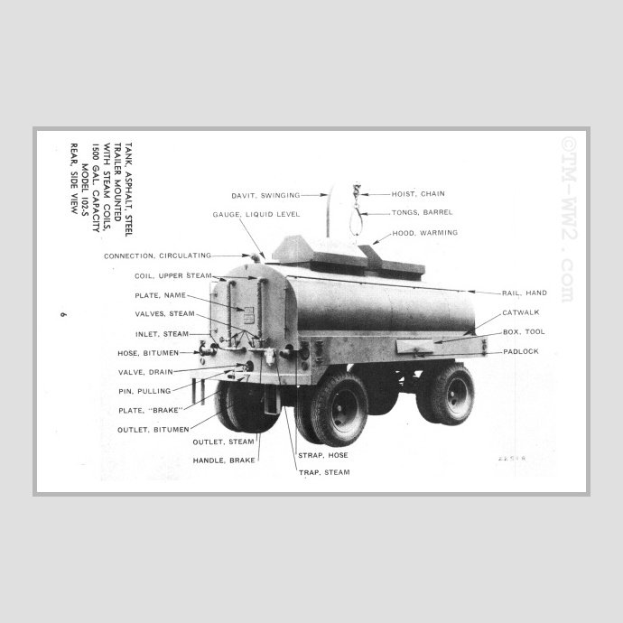 TM 5-1146
