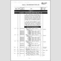 SNL G-57 Vol 1