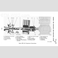 TM 9-802