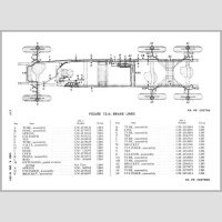 SNL G-501 ORD9