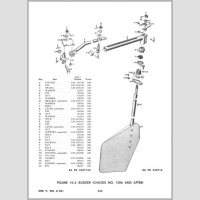SNL G-501 ORD9