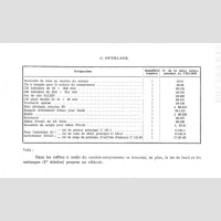 MAT4643